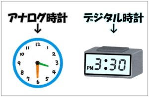 それぞれ同じ時間のアナログ時計とデジタル時計のイラスト