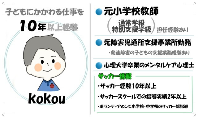 「kokou」profile