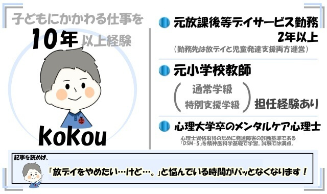 「kokou」-profile