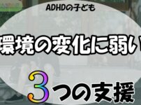 「ADHDの子ども,環境の変化に弱い,3つの支援」の文字