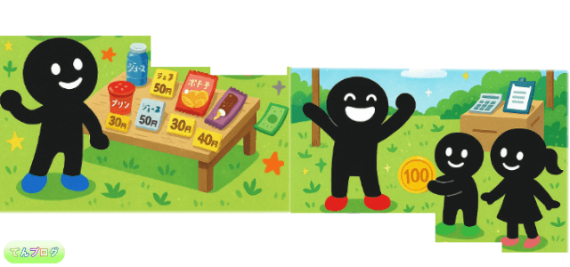 「買い物ごっこ」活動イメージ画像