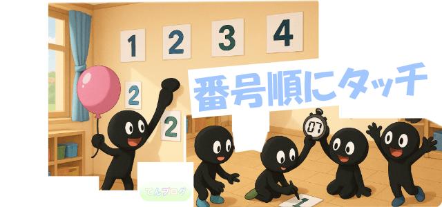 「番号順にタッチ」活動イメージ画像