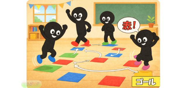 「バランス進み」活動イメージ画像