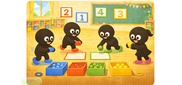 「正解を置いて」活動イメージ画像