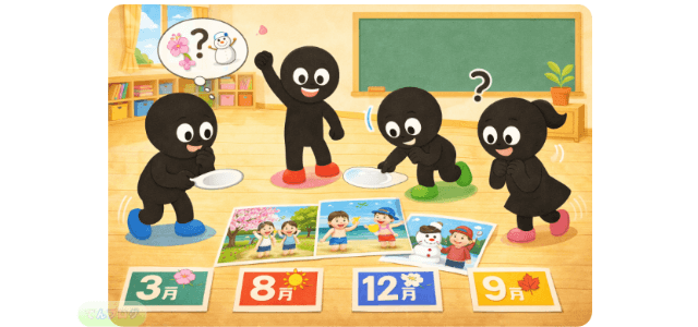 「この季節はいつ？」活動イメージ画像